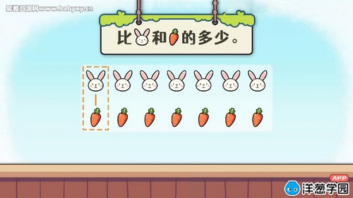 洋葱学园2023苏教版小学数学一年级上册(苏科版)(754M高清视频)百度网盘保存 洋葱学园2023苏教版小学数学一年级上册(苏科版)(754M高清视频)百度网盘保存