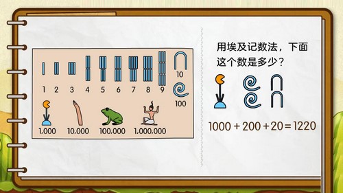 ���ѧ԰2023��̰�Сѧ��ѧ���꼶�²ᣨ1.44G������Ƶ���ٶ����̱���