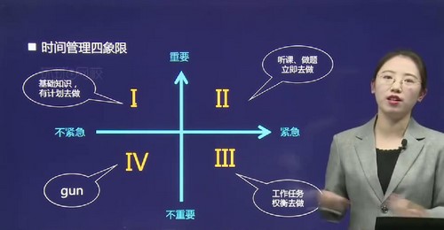 2022��һ������ʦ���棺�����ࡢ�����ࡢ��Ʒ���ڿγ� �ٶ����̱���