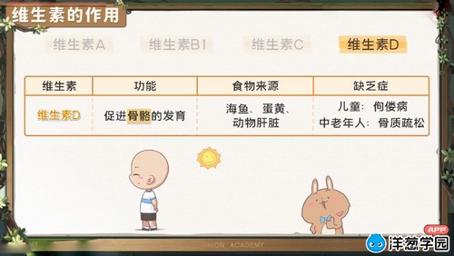 ���ѧ԰2023�ս̰�����������꼶�²ᣨ��һ����1.30G������Ƶ���ٶ����̱���