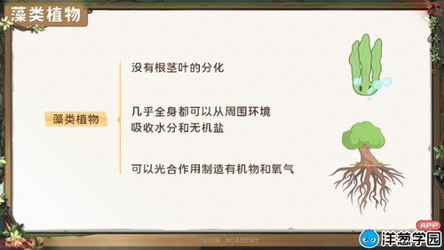 ���ѧ԰2023�ս̰����������꼶�ϲᣨ��������1.35G������Ƶ���ٶ����̱���