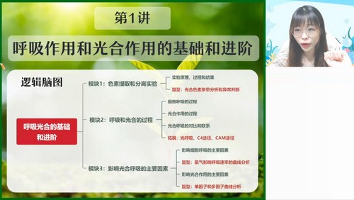 2024年高考生物谢一凡暑期班(高三)(6.98G高清视频)百度网盘 2024年高考生物谢一凡暑期班(高三)(6.98G高清视频)百度网盘