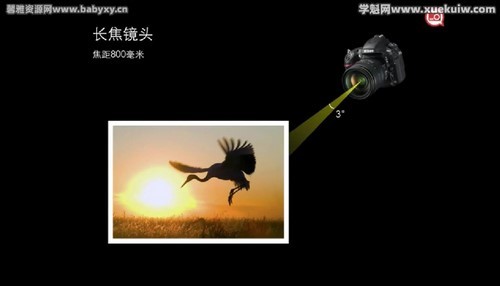 �����ƿ��ã��ֻ���Ӱ�����ٳɣ�410M������Ƶ���ٶ�����