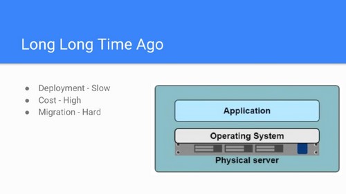 Java��˼���ջ��Kubernetes����������ʵս��2.27G������Ƶ���ٶ����̱���