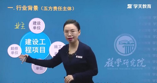 2022��һ������ʦ�����������ࡢ�����ࡢ��Ʒ���� �ٶ����̱���