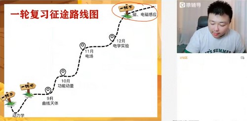 猿辅导2023高考高三物理宁致远秋季A+班 百度网盘保存 猿辅导2023高考高三物理宁致远秋季A+班 百度网盘保存