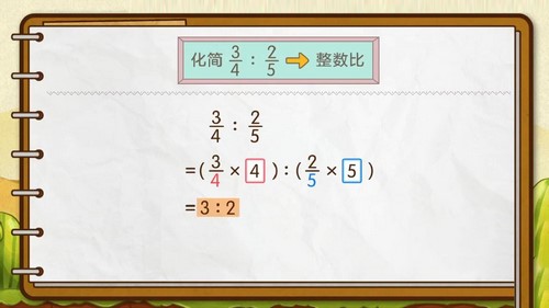 洋葱学园2023浙教版小学数学六年级上册(1.20G高清视频)百度网盘保存 洋葱学园2023浙教版小学数学六年级上册(1.20G高清视频)百度网盘保存