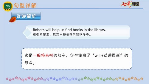 2022�����߲ʿ��û���ţ���Ӣ�����꼶�²��ѧ��Դ �ٶ����̱���