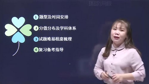 2022��һ������ʦˮ���������ࡢ�����ࡢ��Ʒ���ڻ��� �ٶ����̱���