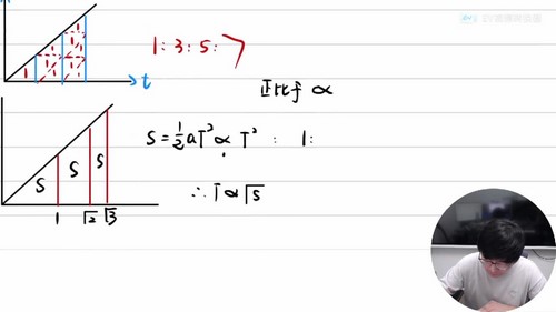 2024��߿���������һ�ִ���ֱ���Σ���������2.94G������Ƶ���ٶ����̱���