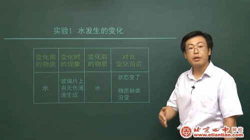 �������г��л�ѧ��Ʒ�γ� �ٶ�����