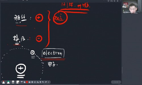 2023高考高三物理夏梦迪秋季班 百度网盘 2023高考高三物理夏梦迪秋季班 百度网盘