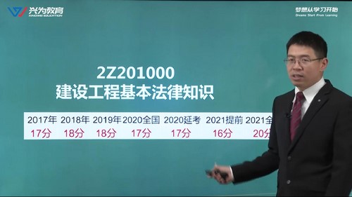 2022年二级建造师法规:兴为教育法规精讲班关涛44讲(完结)百度网盘保存 2022年二级建造师法规:兴为教育法规精讲班关涛44讲(完结)百度网盘保存