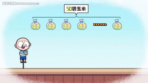 洋葱学园2023西南师大版小学数学二年级上册(896M高清视频)百度网盘 洋葱学园2023西南师大版小学数学二年级上册(896M高清视频)百度网盘