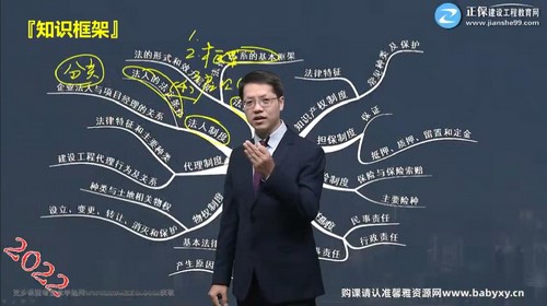 2022���������ʦ���棺�������蹤�̽������澫����ｭ����ᣩ�ٶ����̱���