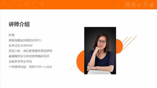 ְ��˼ά��ͼ��Ʒ�Σ������������ְ��������965M������Ƶ���ٶ����̱���