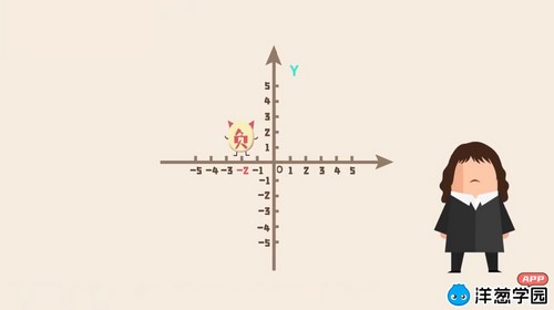 洋葱学园2023冀教版初中数学七年级上册(初一)(3.31G高清视频)百度网盘保存 洋葱学园2023冀教版初中数学七年级上册(初一)(3.31G高清视频)百度网盘保存