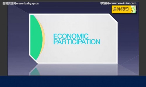 ��ΰoffice�̳̣�PowerPointӦ�ô�ȫ��PPT����538M������Ƶ���ٶ����̱���