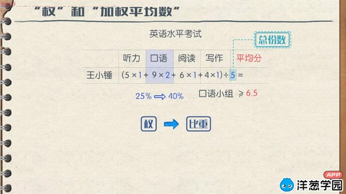 洋葱学园2023冀教版初中数学九年级上册(初三)(2.89G高清视频)百度网盘 洋葱学园2023冀教版初中数学九年级上册(初三)(2.89G高清视频)百度网盘
