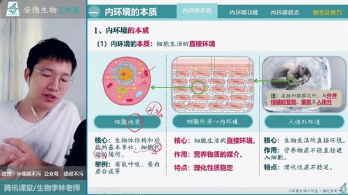 2024ѧ�����ָ߶�����ѡ���Ա���1-2ͬ���Σ�40.6G������Ƶ���ٶ����̱���