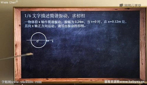 �ﲩʿ���δ�ѧ�������벨��ѧ��395M������Ƶ���ٶ�����