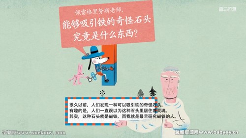 哇,科学有故事!科普大百科 百度网盘保存 哇,科学有故事!科普大百科 百度网盘保存