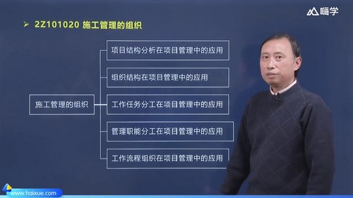 2022年二级建造师管理:嗨学二建管理精讲班肖国祥50讲(完结)百度网盘保存 2022年二级建造师管理:嗨学二建管理精讲班肖国祥50讲(完结)百度网盘保存