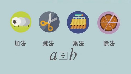 洋葱学园2023沪教版初中数学七年级上册(初一)(1.97G高清视频)百度网盘保存 洋葱学园2023沪教版初中数学七年级上册(初一)(1.97G高清视频)百度网盘保存