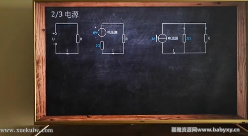 �ﲩʿ���ε�·��980M������Ƶ���ٶ�����