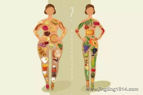 中医陈孝和:减肥瘦身与三高调理 中医陈孝和:减肥瘦身与三高调理