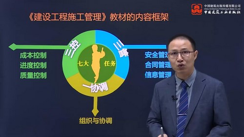 2022���������ʦ�������������蹤�̽������������������Գ���35������ᣩ�ٶ����̱���