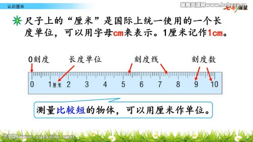 七彩课堂冀教版数学二年级下册云课堂 百度网盘保存 七彩课堂冀教版数学二年级下册云课堂 百度网盘保存
