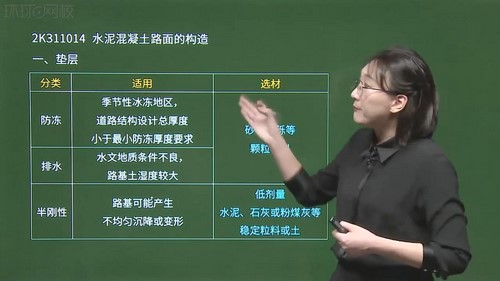 2022年二级建造师市政:环球网校市政考点精讲李莹58讲(完结)百度网盘保存 2022年二级建造师市政:环球网校市政考点精讲李莹58讲(完结)百度网盘保存