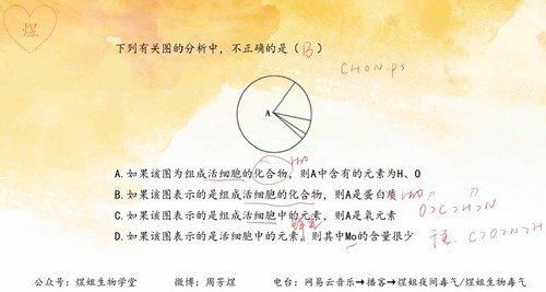 腾讯课堂2023高考生物周芳煜千题册拔高版(高三)百度网盘 腾讯课堂2023高考生物周芳煜千题册拔高版(高三)百度网盘