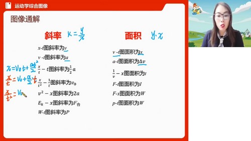 高途2023高考高三物理高明静寒假A+班知识切片(录播课)百度网盘 高途2023高考高三物理高明静寒假A+班知识切片(录播课)百度网盘