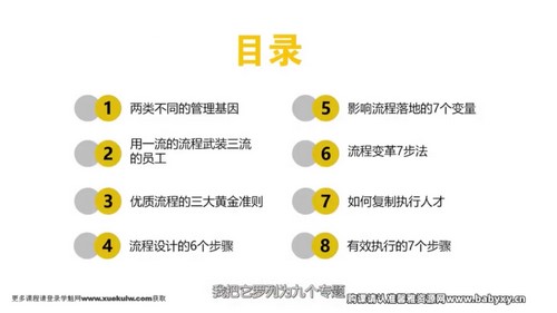樊登书课:用流程解放管理(完结)百度网盘保存 樊登书课:用流程解放管理(完结)百度网盘保存