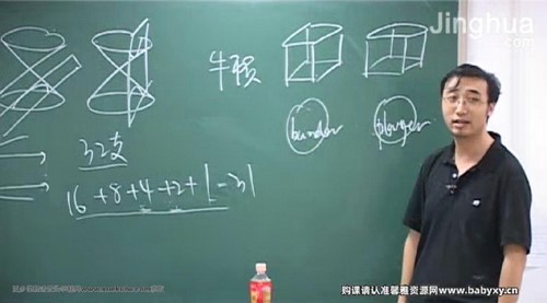 Ӯ�����ܣ����ϡ��������������Ⱥ����������֣��ٶ����̱���