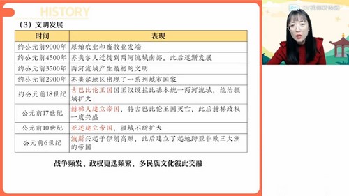 ��ҵ��2023ѧ��߶���ʷ��ӨӨ���ٰ� �ٶ����̱���