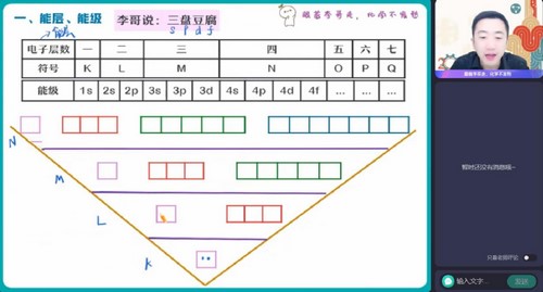 作业帮2023学年高二化学李伟寒假A班 百度网盘保存 作业帮2023学年高二化学李伟寒假A班 百度网盘保存