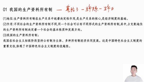 有道2023学年高二政治张博文全体系学习卡知识视频 百度网盘 有道2023学年高二政治张博文全体系学习卡知识视频 百度网盘