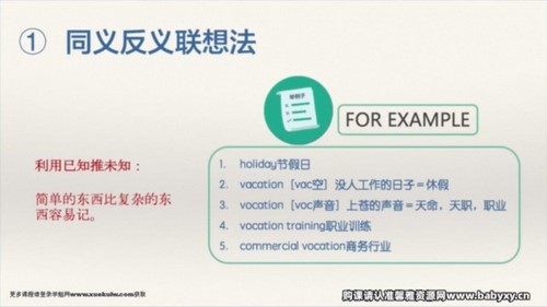 维库.英语单词的奥秘-让你背单词快10倍的记忆法(完结)百度网盘 维库.英语单词的奥秘-让你背单词快10倍的记忆法(完结)百度网盘