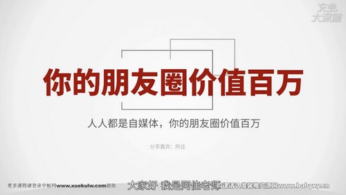 ά��.���������ȦӪ��ʵս���������Ȧ��ֵ������ᣩ�ٶ����̱���