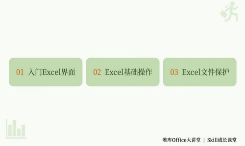 维库.高效有趣学excel,轻松入门到高阶(完结)百度网盘保存 维库.高效有趣学excel,轻松入门到高阶(完结)百度网盘保存