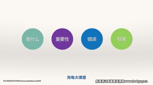 ά��.60���������ѧϰ������ᣩ�ٶ�����