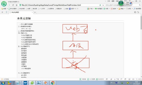 ���ݿ�γ̣�MySQLȫ�׽̳� �ٶ�����