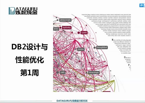 ���ݿ�γ̣�IBM DB2��Ƶ�̳� �ٶ�����