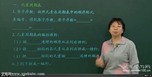 简单学习网高一化学同步必修2(周业虹)百度网盘保存 简单学习网高一化学同步必修2(周业虹)百度网盘保存