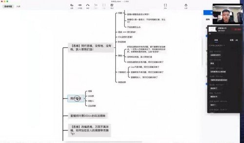 ����ػ�ѧԺ���ϰ�ֱ������˼ά�Σ���ᣩ�ٶ�����