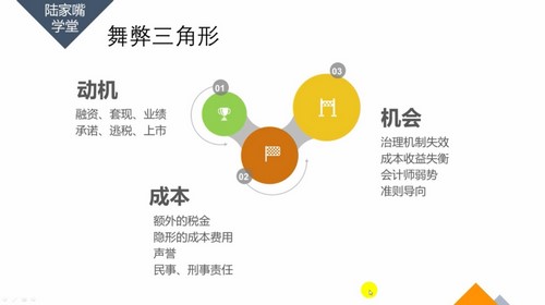 ���񱨱���������������ᣩ�ٶ����̱���