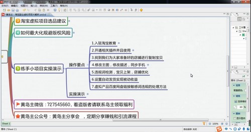 �Ƶ����Ա����⸱ҵ��Ŀ���������̣��ٶ����̱���